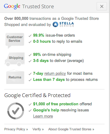 Google Trusted Score